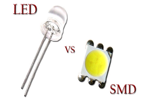 لامپ SMD چیست؟-شعاع لایت