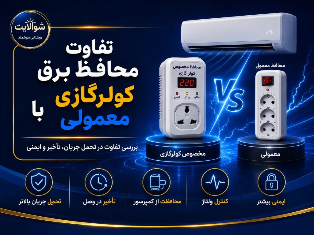 تفاوت محافظ برق کولرگازی با معمولی