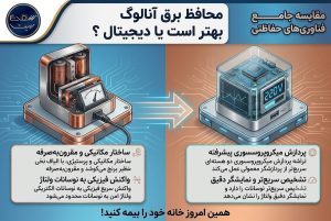 شعاع لایت 32 محافظ آنالوگ یا دیجیتال