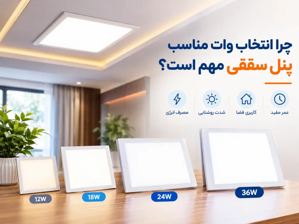 چرا انتخاب وات مناسب پنل سقفی مهم است؟